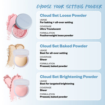 Tinted Skincare Lineup™ Set